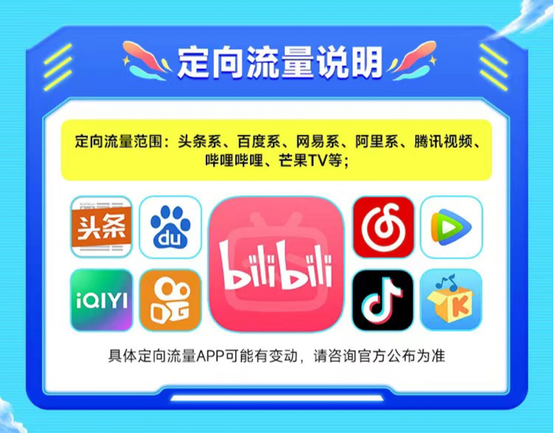 电信CA卡29元套餐详解：每月仅需29元，尊享135GB超大流量，支持流量结转，套餐永久不变，让您畅享高速上网和无忧通信，提供持久的高性价比服务，满足您随时随地的通信需求！