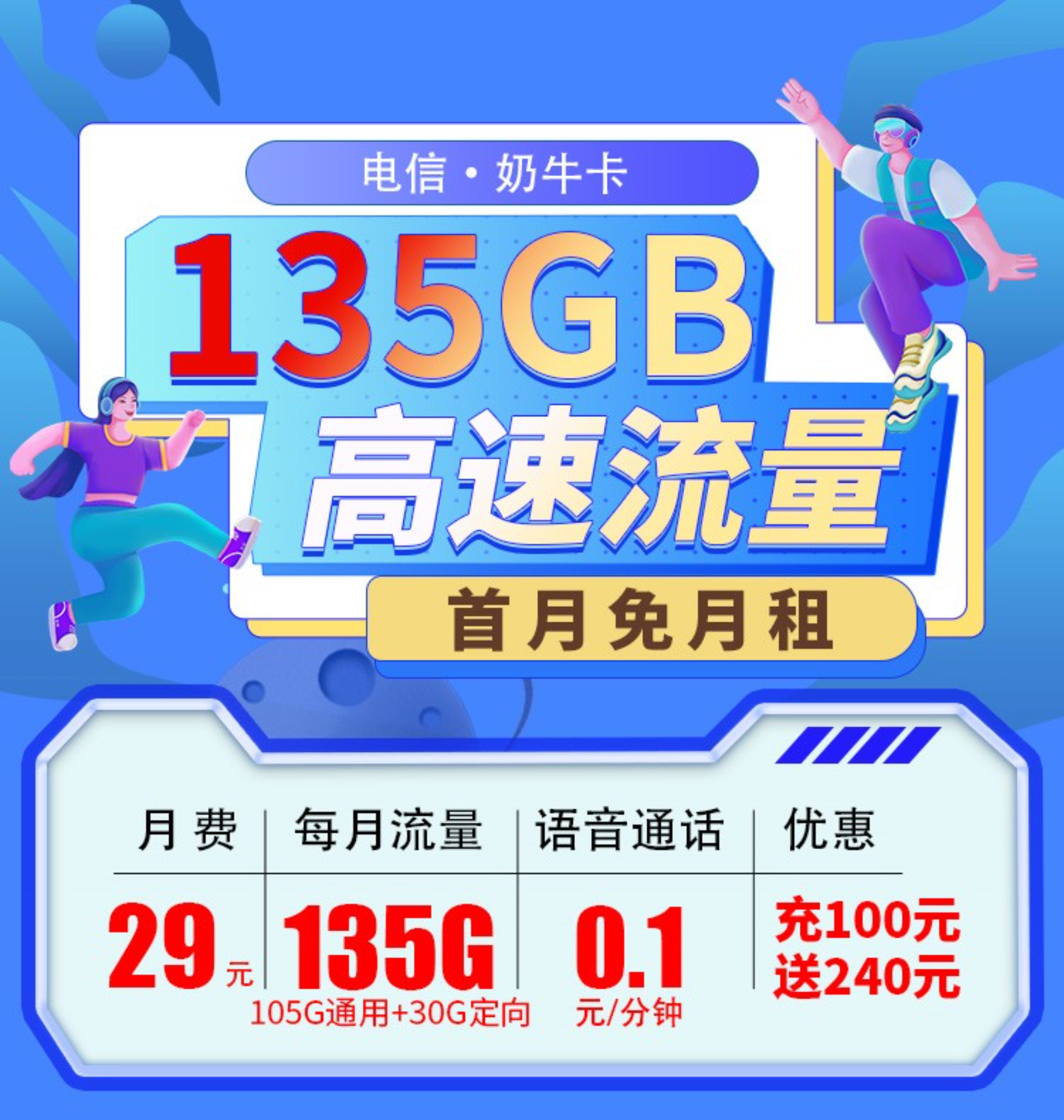 电信奶牛卡：29元135G流量 + 两年视频会员的超值套餐！