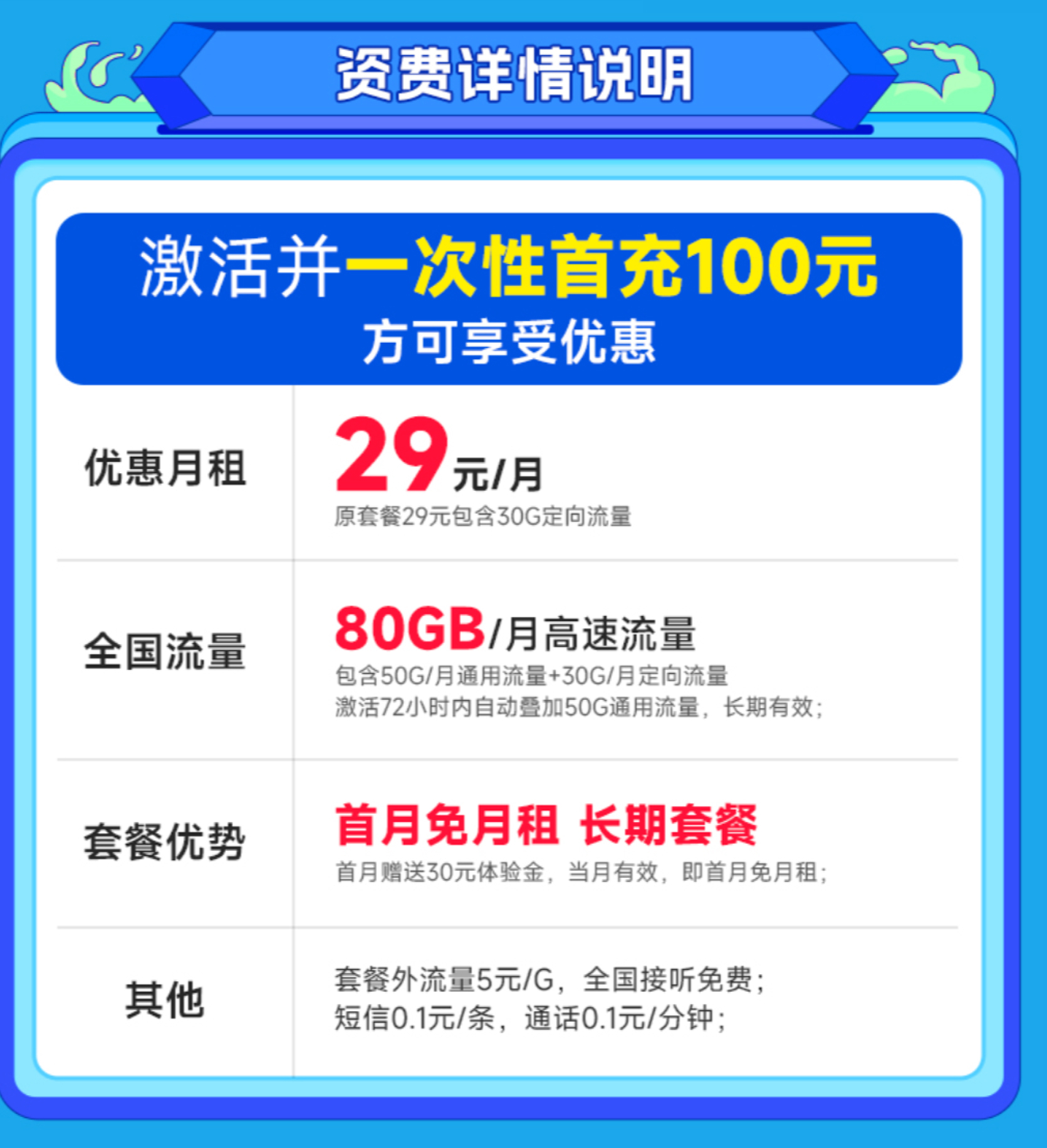 电信远航卡超值套餐：29元畅享80G超大流量，无合约限制，支持自主选号，轻松畅游网络新体验！